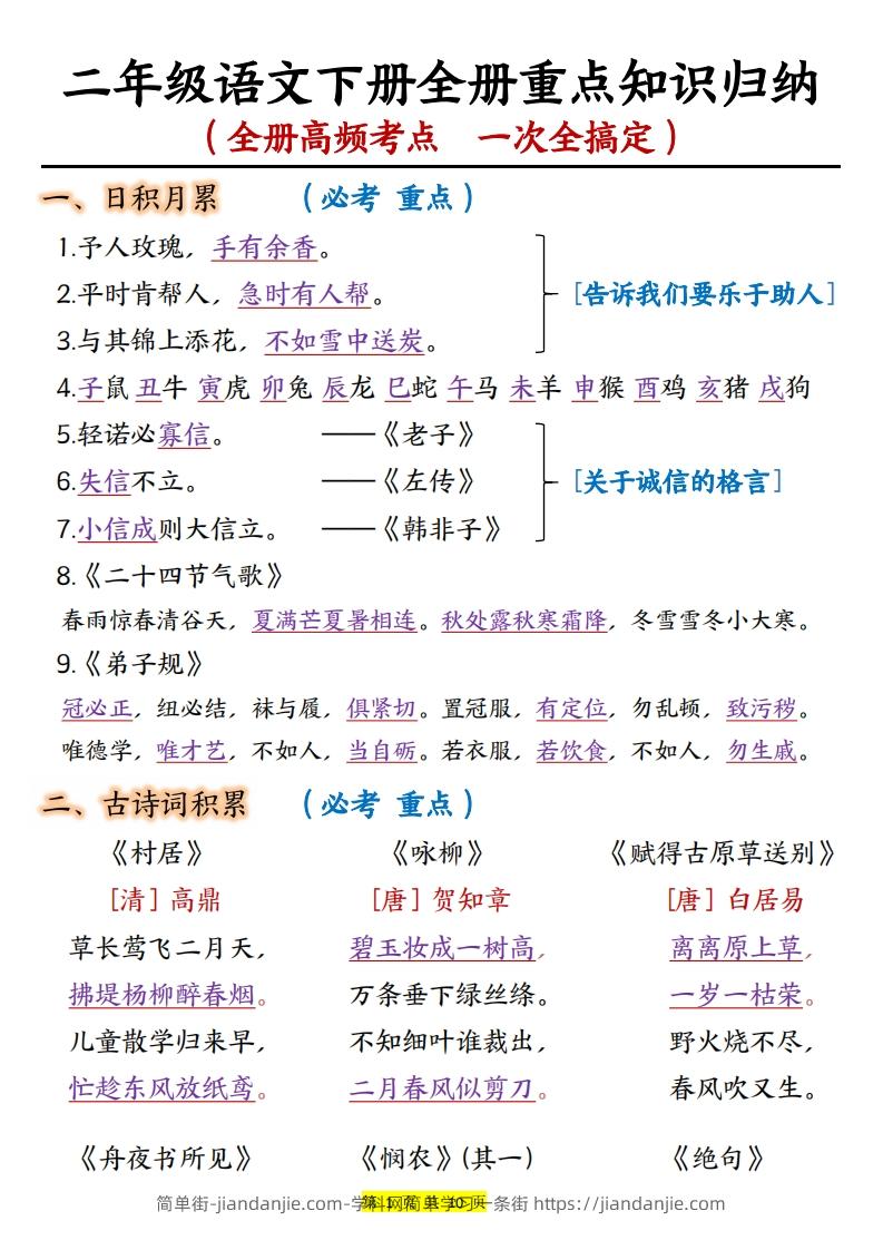 二年级语文下册全册重点知识归纳（10页）-简单街-jiandanjie.com