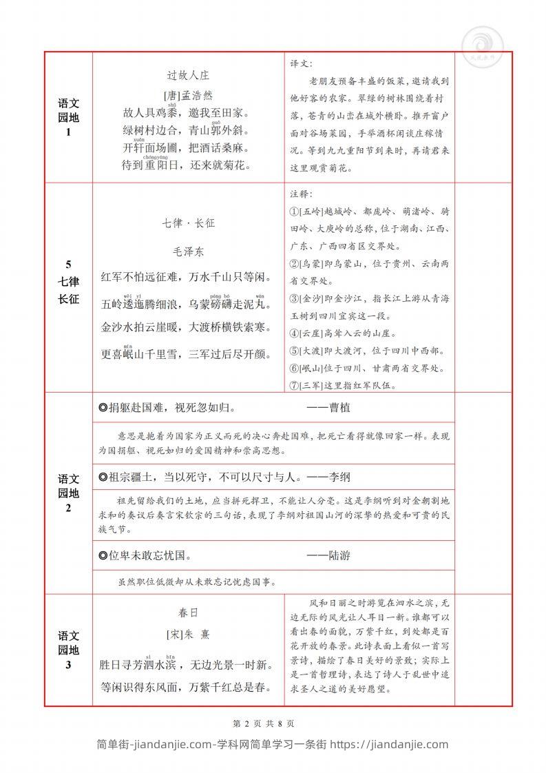 图片[2]-六上语文背诵默写一览表-简单街-jiandanjie.com