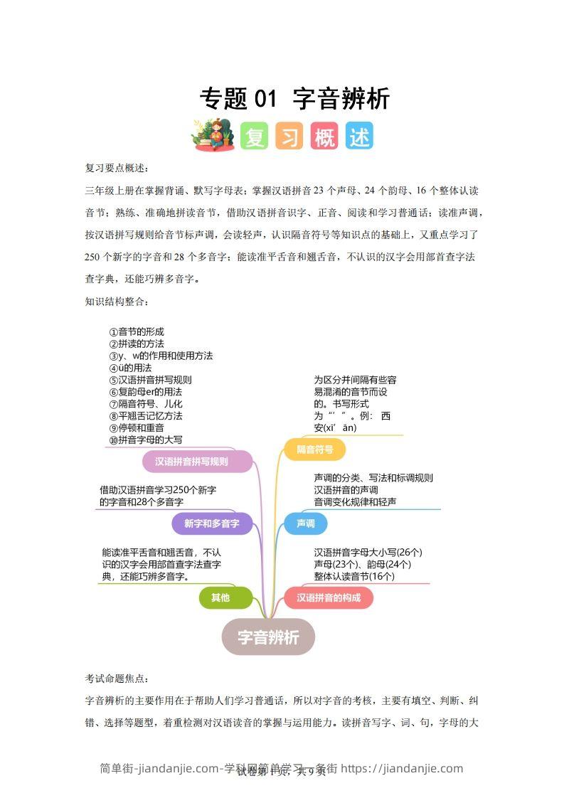 专题01字音辨析-2025年三年级下语文寒假专项提升（统编版）-简单街-jiandanjie.com