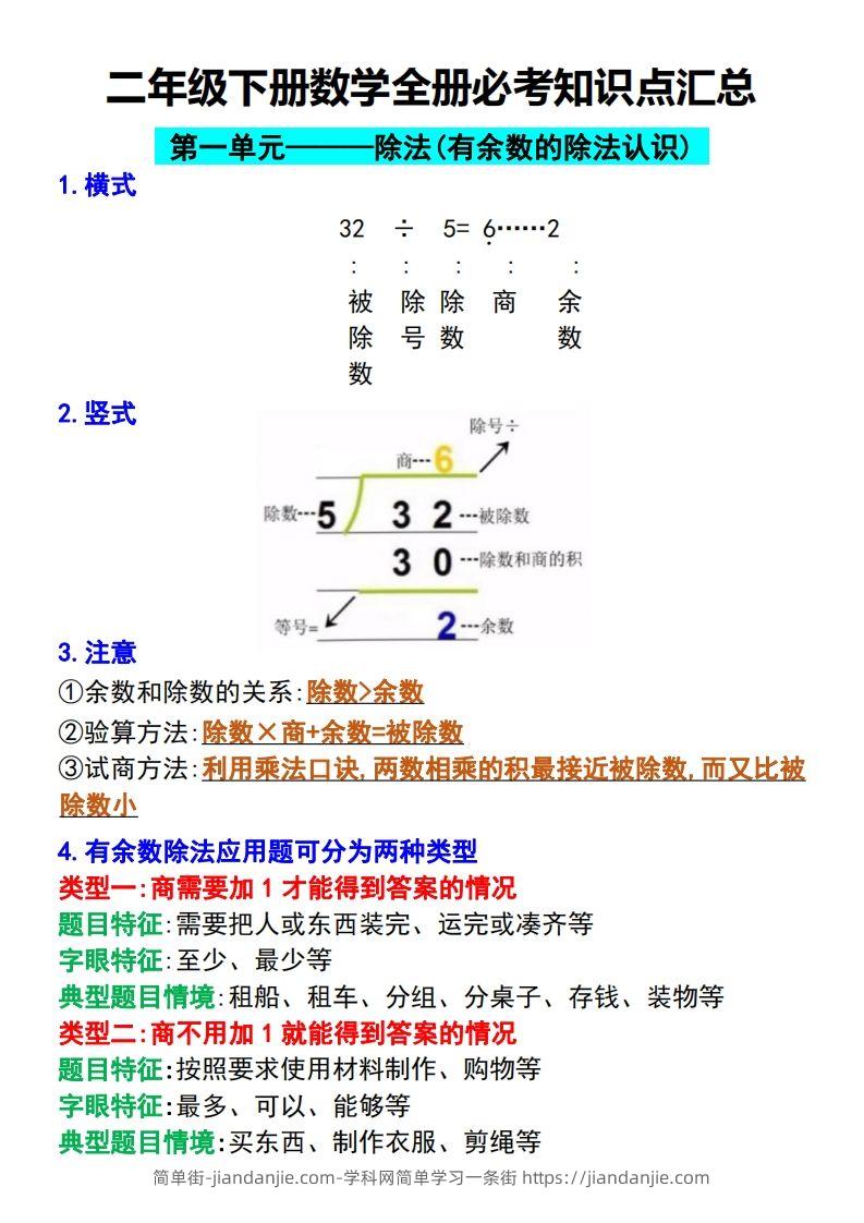 二下数学【全册必考知识点汇总】-简单街-jiandanjie.com