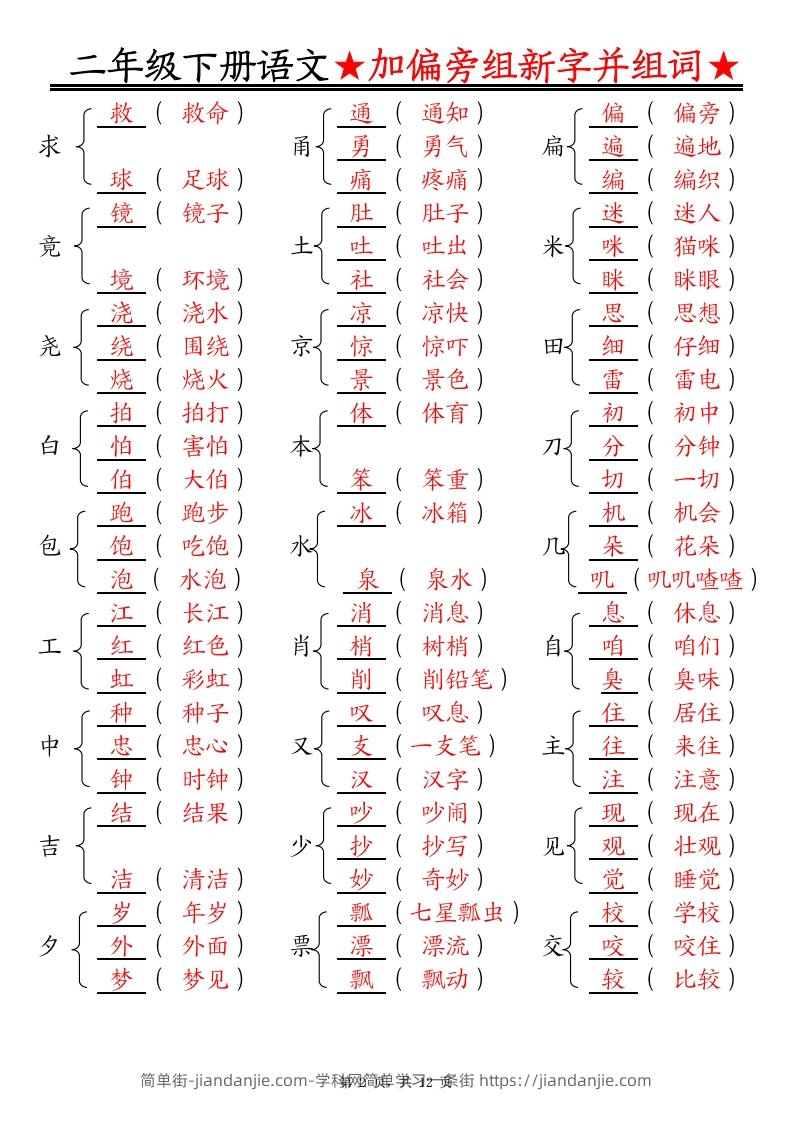 图片[2]-二下语文【加偏旁部首组新字并组词】专项练习（含答案12页）-简单街-jiandanjie.com