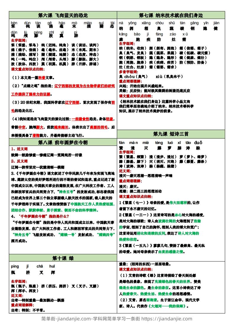 图片[2]-【课课贴】四下语文-简单街-jiandanjie.com
