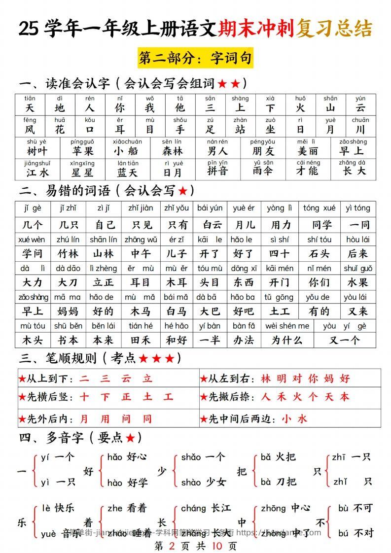 图片[2]-25学年一上语文期末冲刺复习总结-简单街-jiandanjie.com