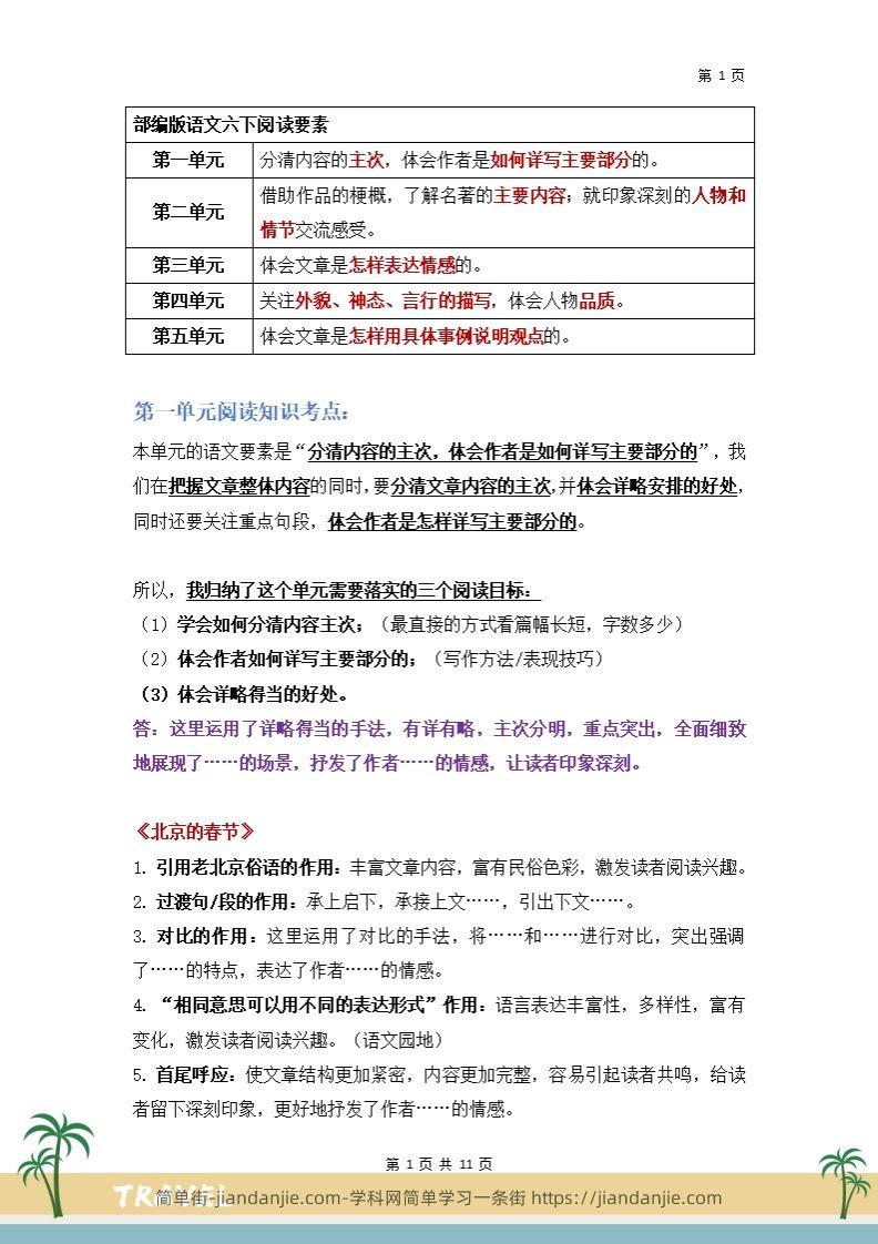 【阅读要素-阅读知识考点】六下语文-简单街-jiandanjie.com