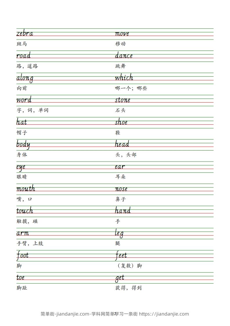 图片[2]-2025春新版三下外研版英语单词意大利斜体字帖-Unit1-6-简单街-jiandanjie.com