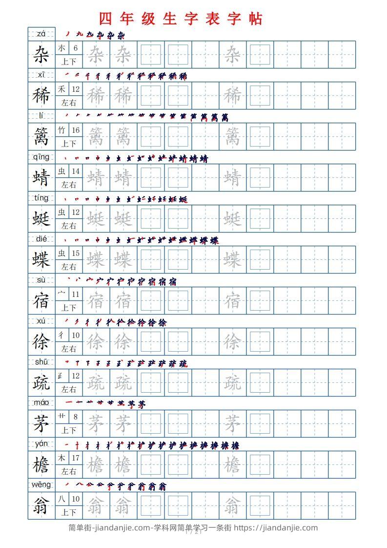 【生字表字帖250个（偏旁部首+笔顺+拼音21页）】四下语文-简单街-jiandanjie.com