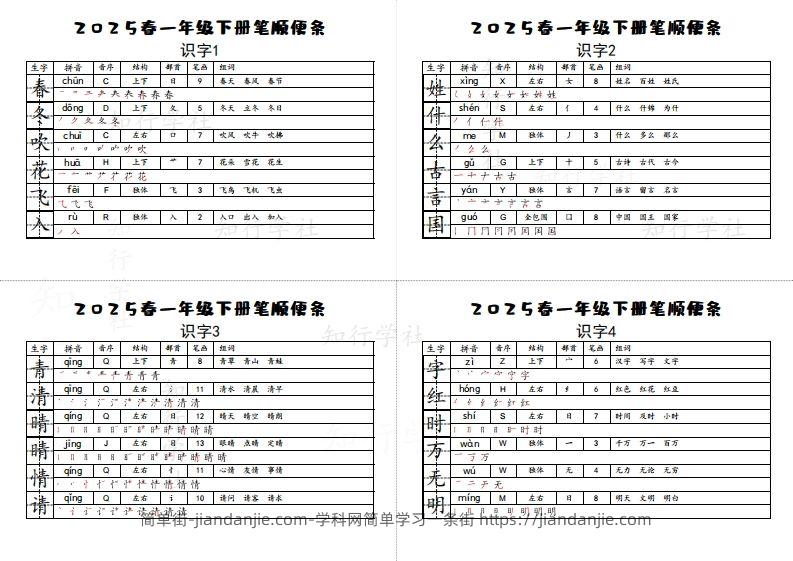 25一下语文生字【笔顺】便条-简单街-jiandanjie.com