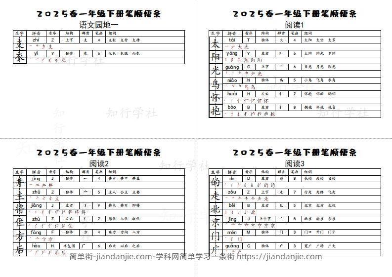 图片[2]-25一下语文生字【笔顺】便条-简单街-jiandanjie.com