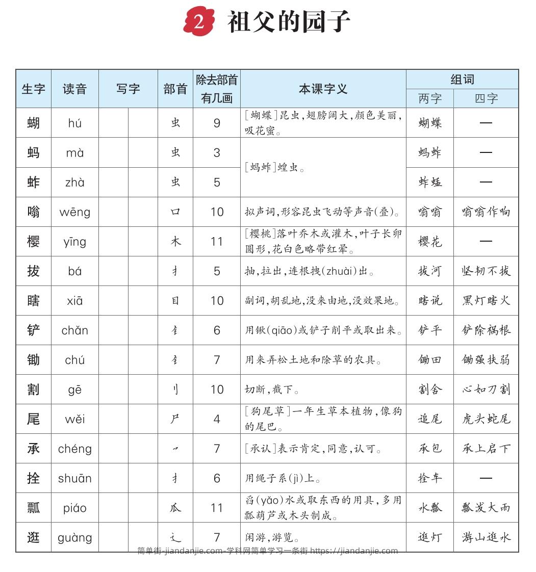 图片[2]-五下语文生字每课预习单-简单街-jiandanjie.com