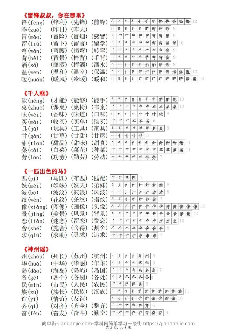 图片[2]-二下语文【课课贴】生字拼音组词笔顺）8页-简单街-jiandanjie.com