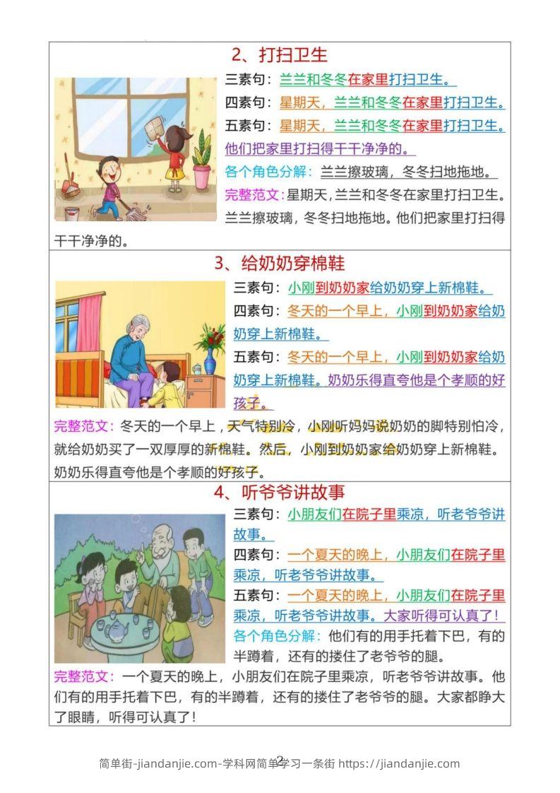 图片[2]-15_【看图写话】句式专项训练-简单街-jiandanjie.com