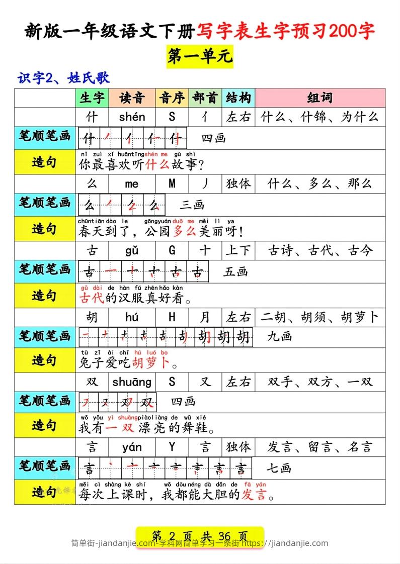 图片[2]-【预习】新版一年级语文下册写字表生字预习200字-简单街-jiandanjie.com
