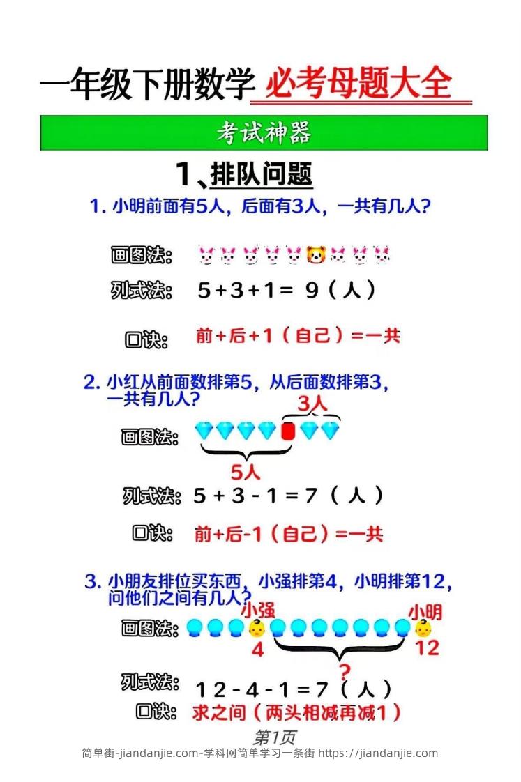 图片[2]-一年级下册数学12大母题重点资料合集-简单街-jiandanjie.com