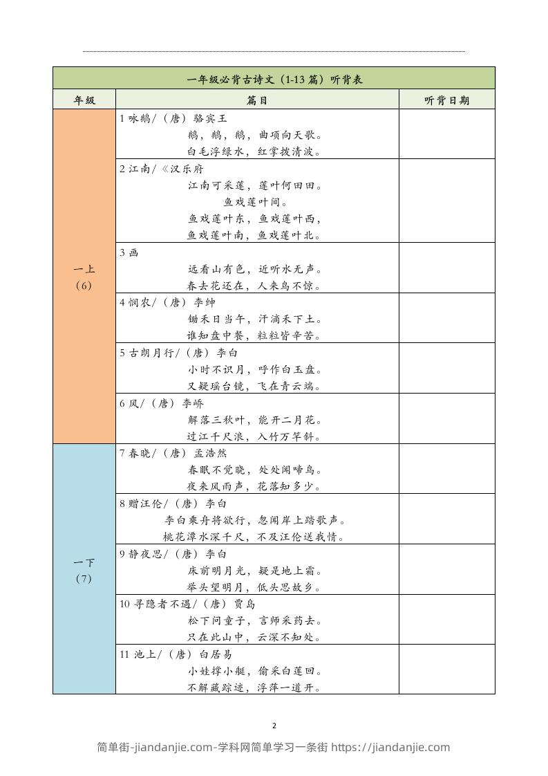图片[2]-【2025寒假】六下语文每日古诗文积累表15页-简单街-jiandanjie.com
