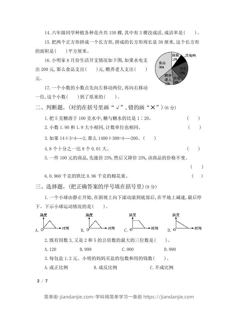 图片[2]-六年级小升初数学模拟卷（一）-简单街-jiandanjie.com