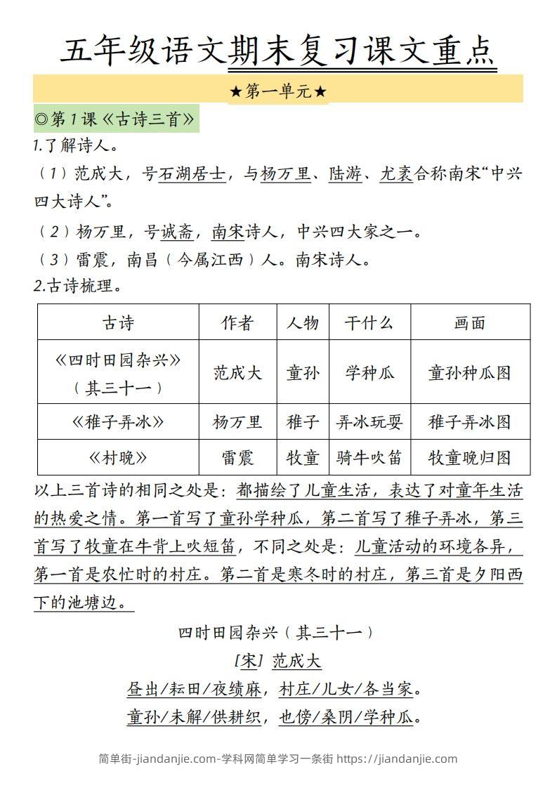 【期末复习课文重点】五下语文-简单街-jiandanjie.com