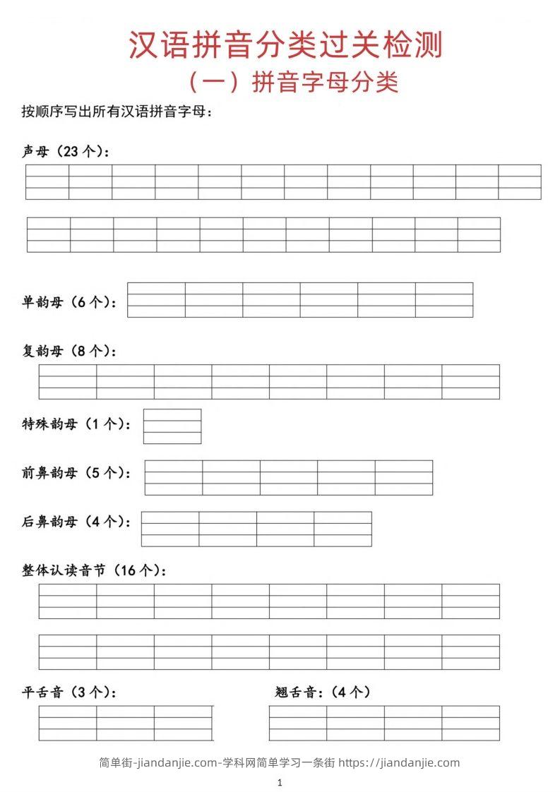 简单街-jiandanjie.com-汉语拼音分类过关检测