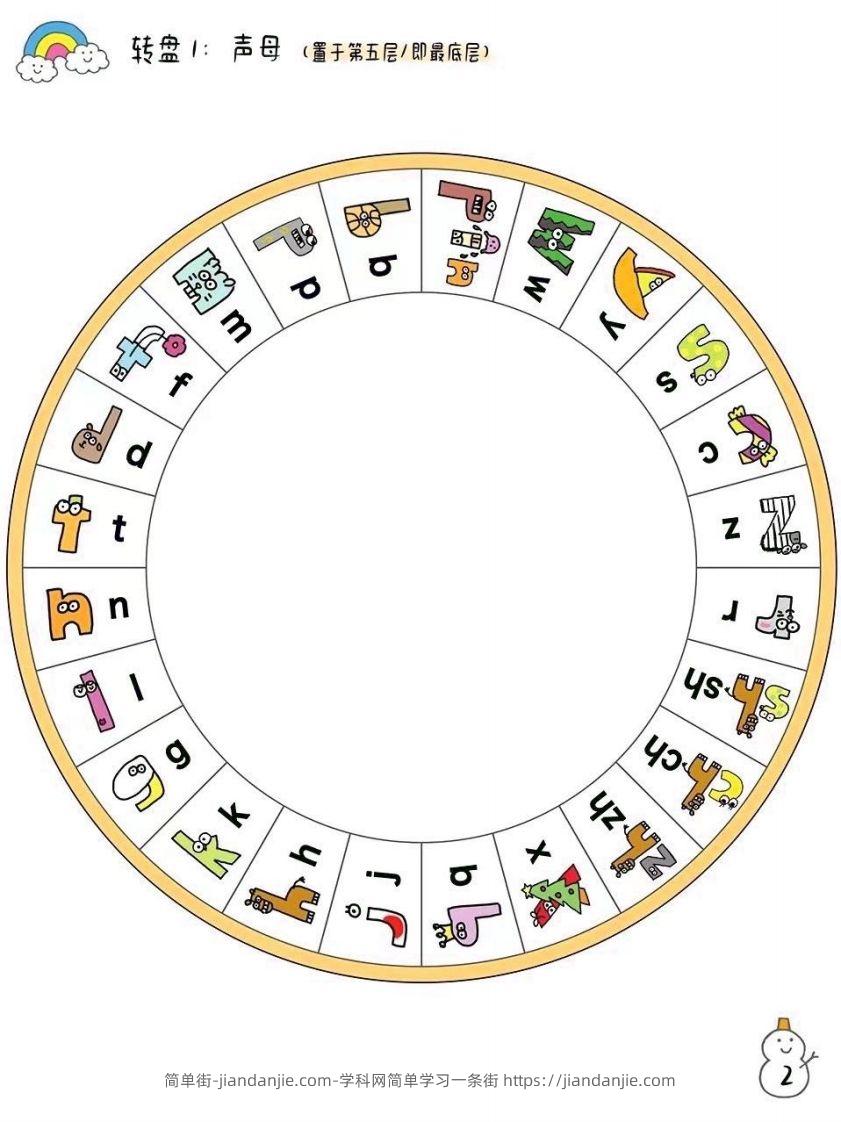 图片[2]-【拼音】拼音转盘-简单街-jiandanjie.com