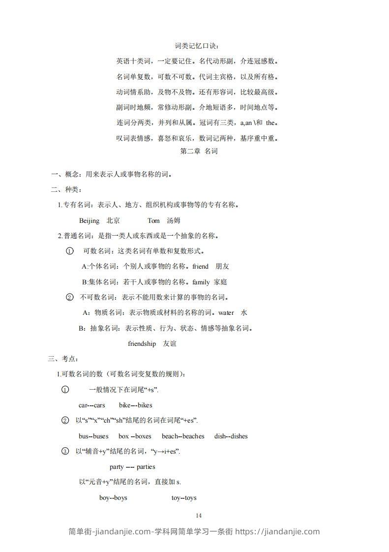 图片[2]-金牌小升初小学语法67页-简单街-jiandanjie.com