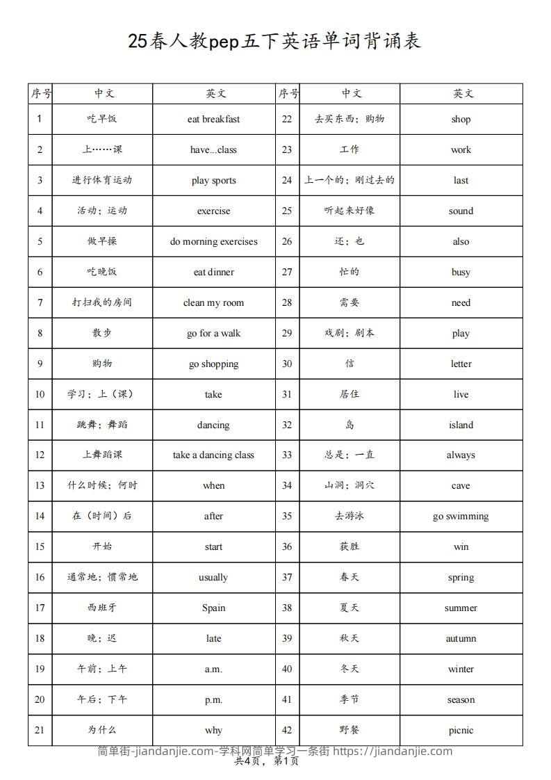 【背诵】25春人教pep五下英语单词背诵表（4页）-简单街-jiandanjie.com