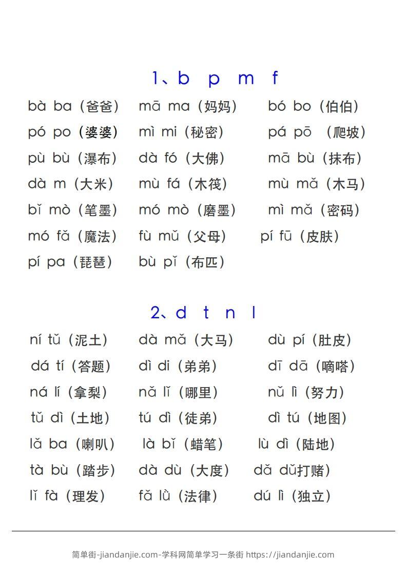 图片[2]-【拼音】拼音表与拼音拼读大全(1)-简单街-jiandanjie.com