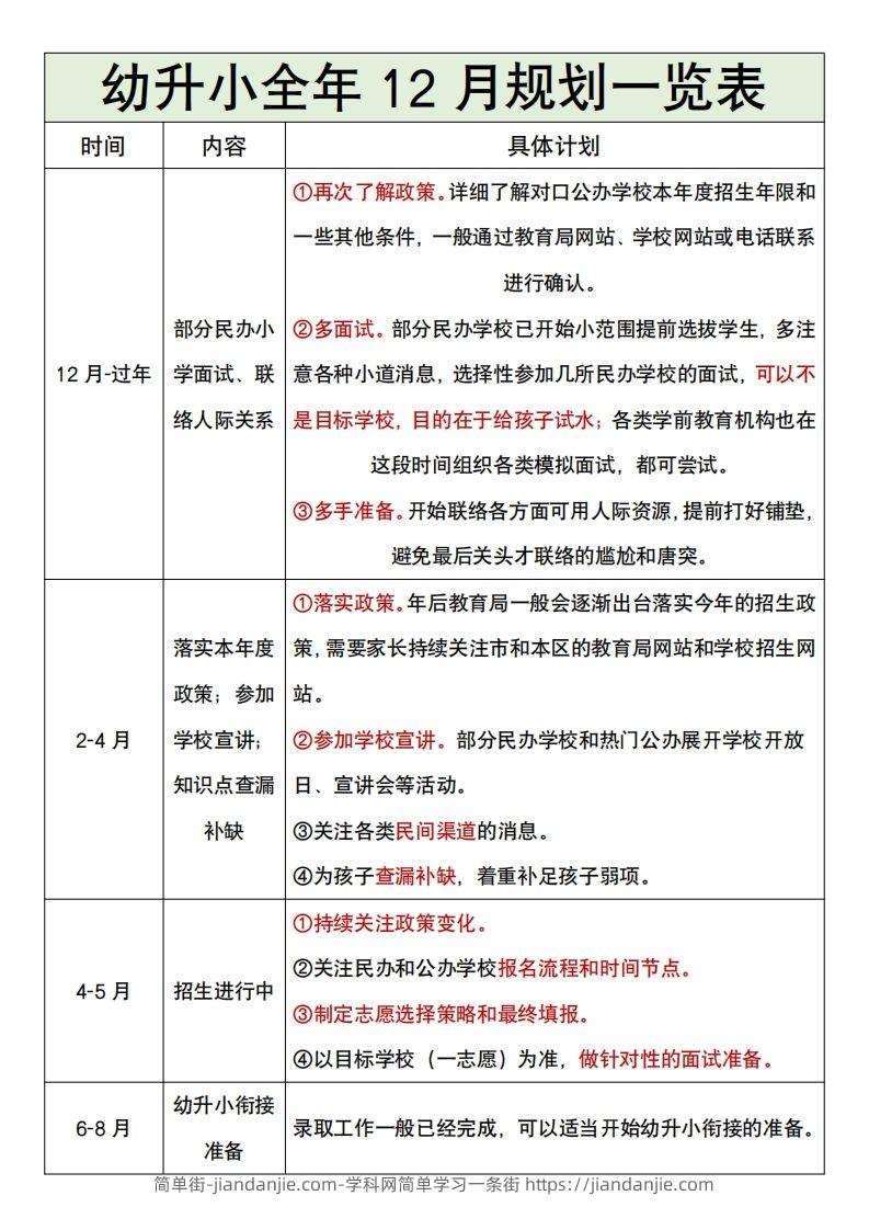 图片[2]-幼升小全年12月规划一览表-简单街-jiandanjie.com