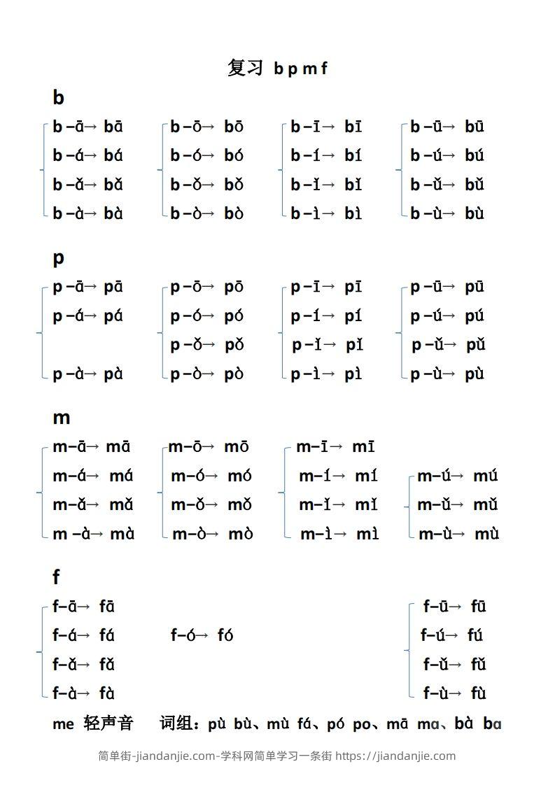 【拼音】【拼音】拼读-简单街-jiandanjie.com