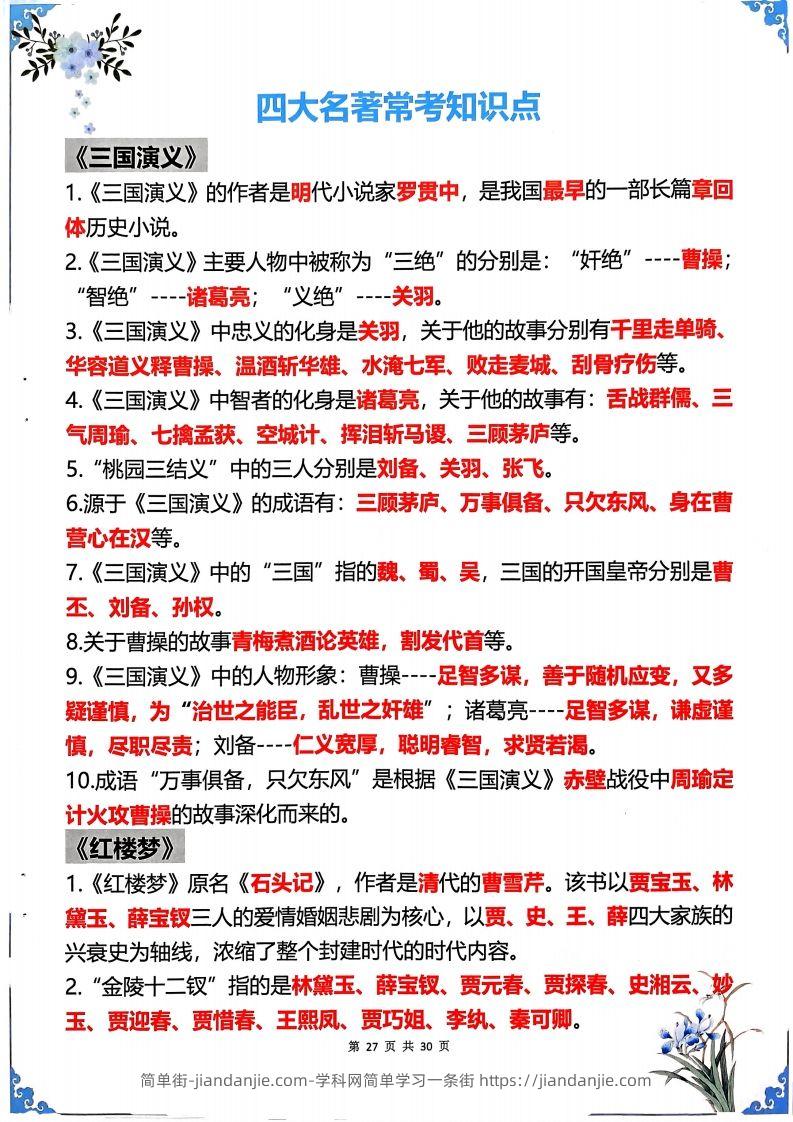 【四大名著】五年级下册语文四大名著常考知识点-简单街-jiandanjie.com