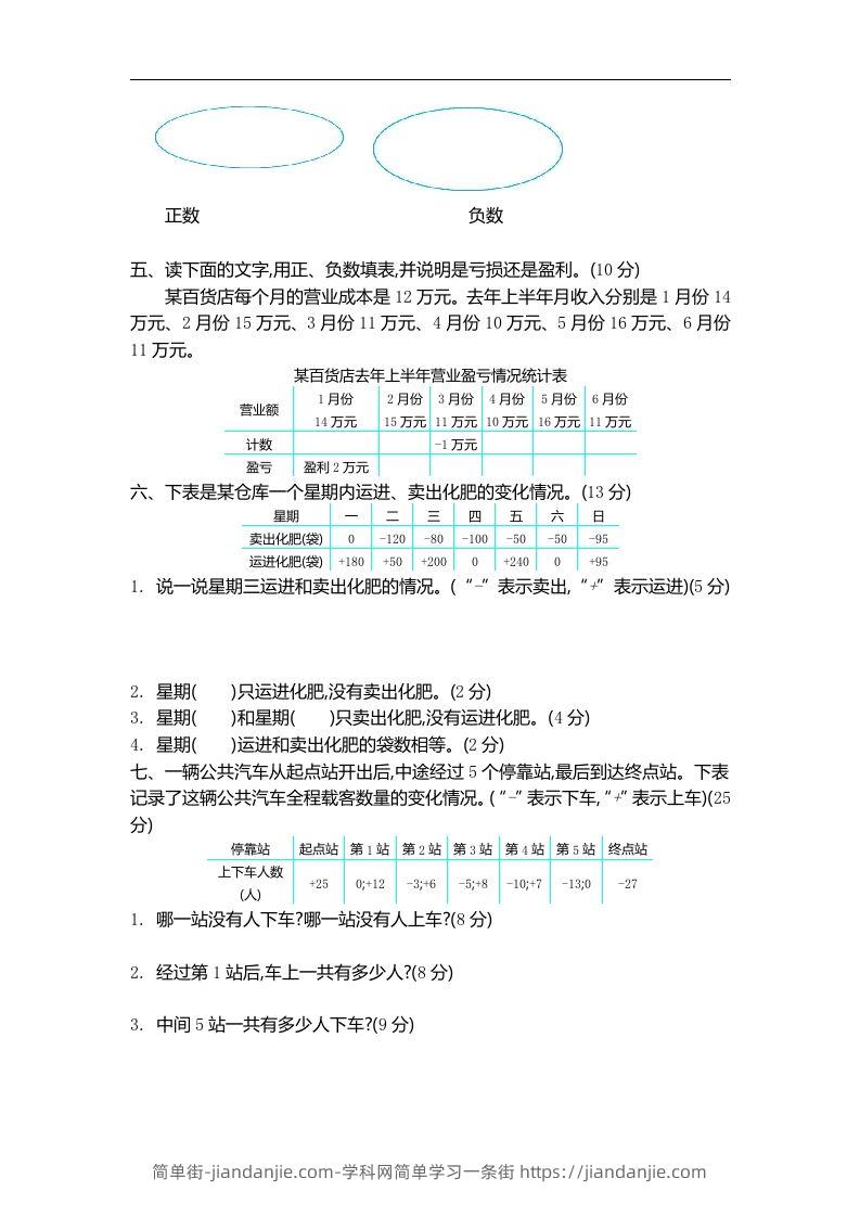 图片[2]-四下青岛版数学第四单元检测卷.1(五四制)-简单街-jiandanjie.com
