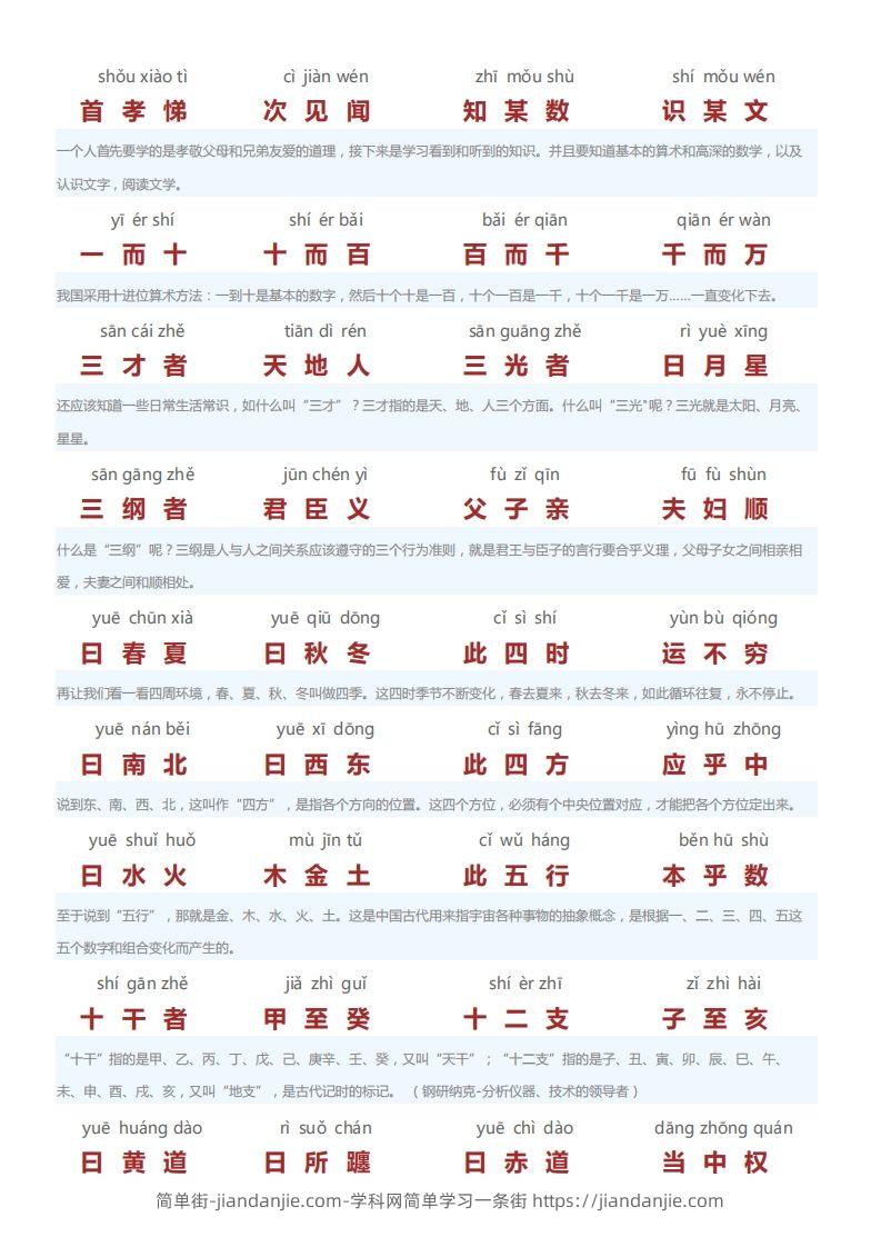 图片[2]-三字经翻译版-简单街-jiandanjie.com