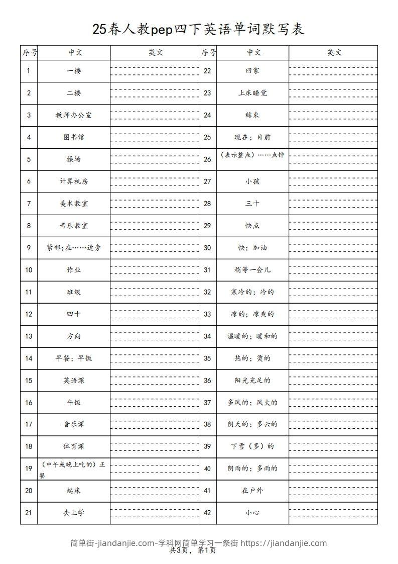 25春人教pep四下英语单词默写表（3页）-简单街-jiandanjie.com