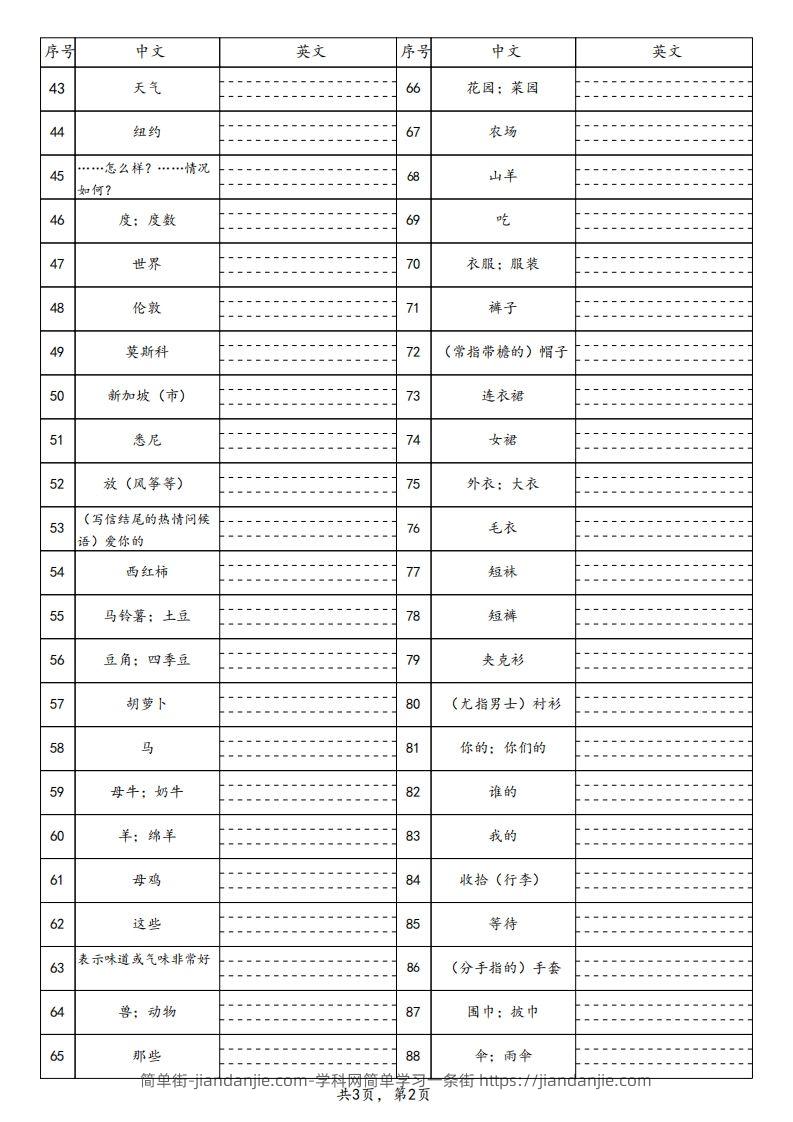 图片[2]-25春人教pep四下英语单词默写表（3页）-简单街-jiandanjie.com