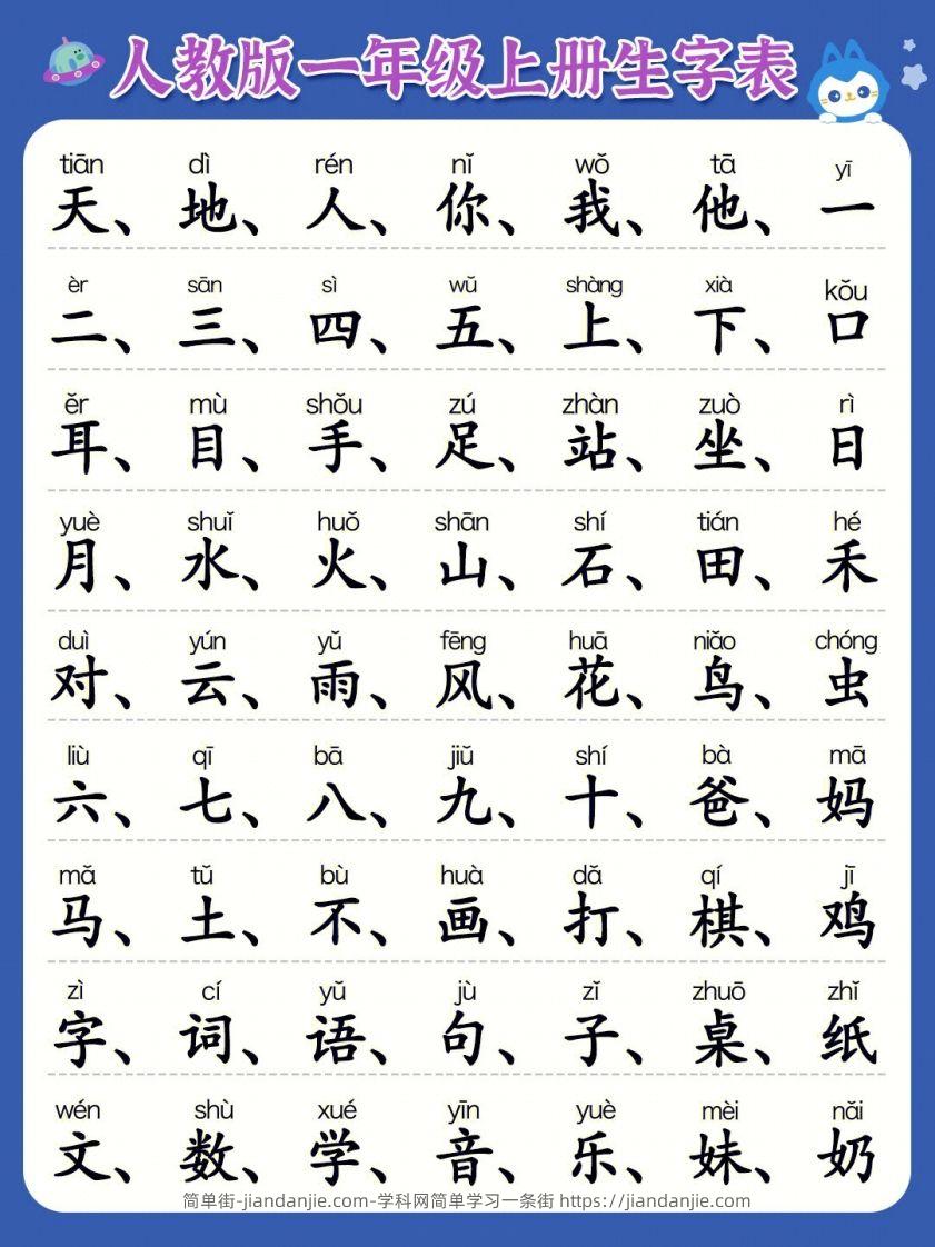 一年级上册必认300字-简单街-jiandanjie.com