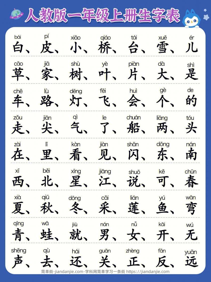 图片[2]-一年级上册必认300字-简单街-jiandanjie.com