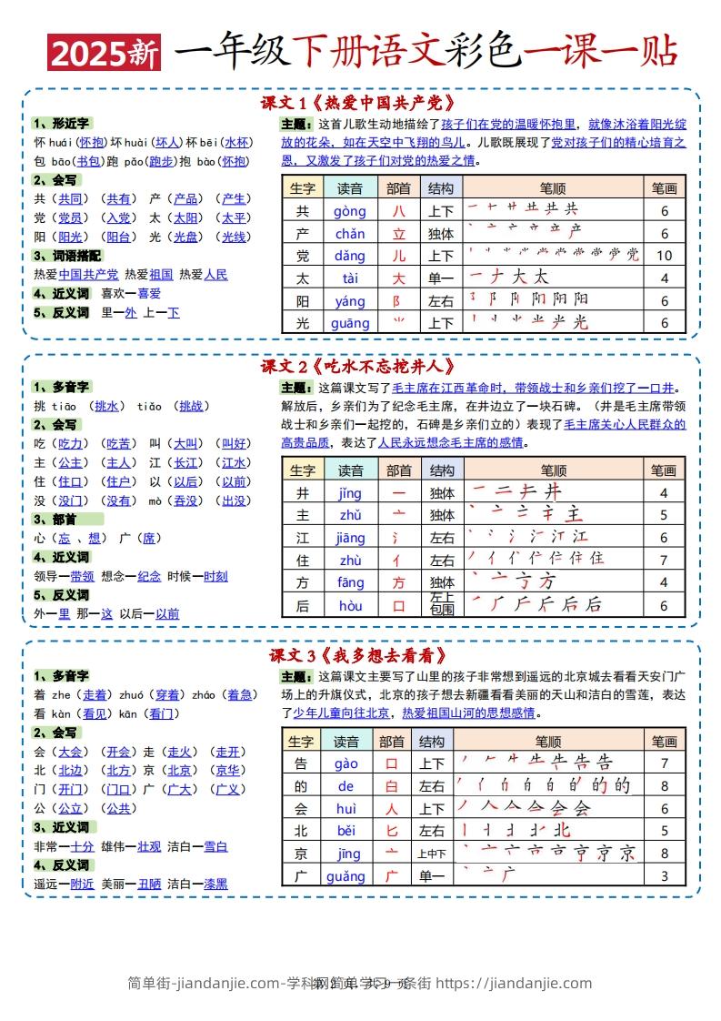 图片[2]-25春新一下语文彩色一课一贴高清（9页）-简单街-jiandanjie.com