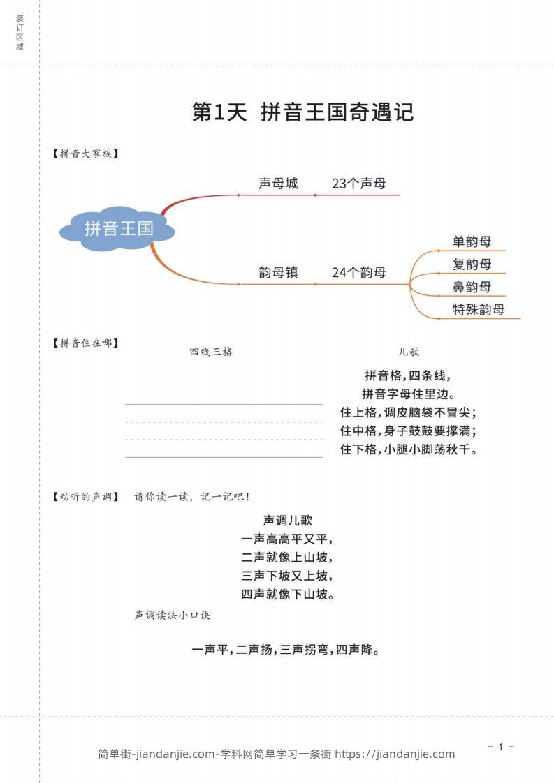 图片[2]-【拼音】拼音王国21天拼音打卡-简单街-jiandanjie.com