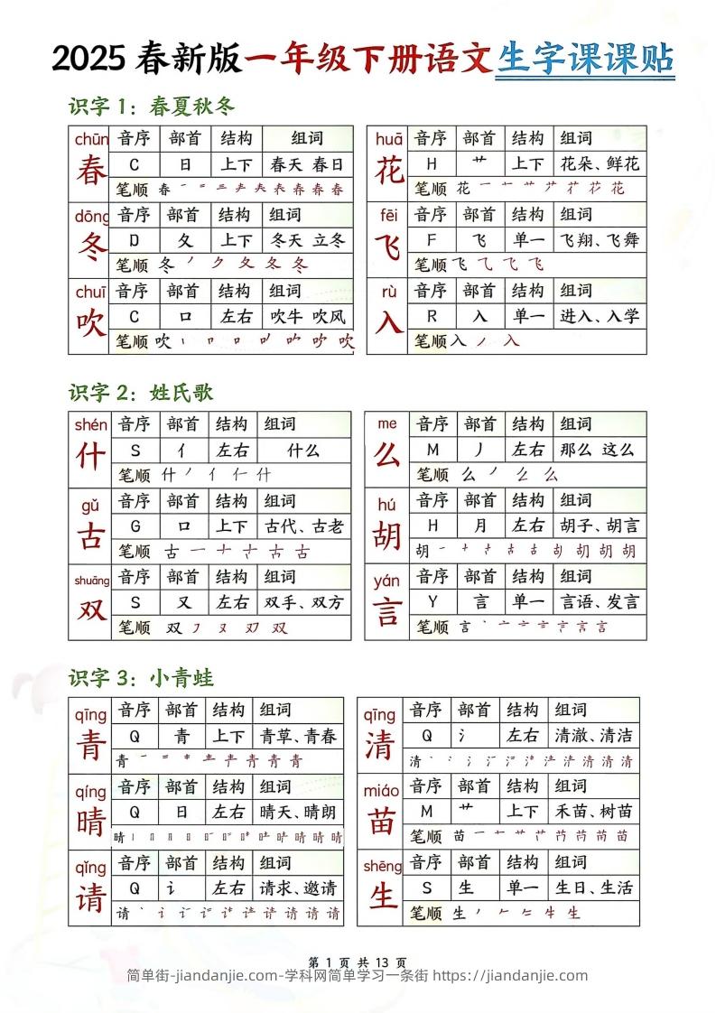【生字课课贴】【25春新一下语文生字课课贴(13页校对版)-简单街-jiandanjie.com