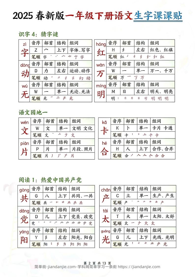 图片[2]-【生字课课贴】【25春新一下语文生字课课贴(13页校对版)-简单街-jiandanjie.com