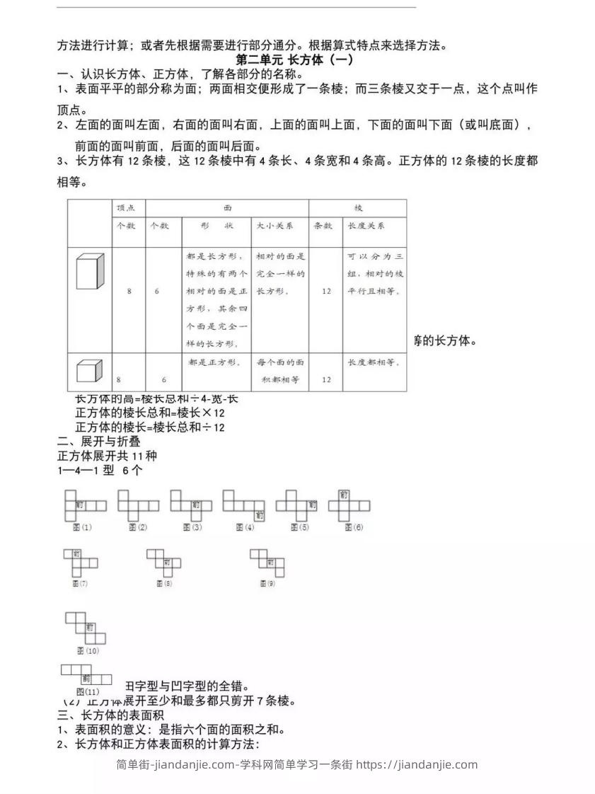 图片[2]-五年级下册北师大数学1-8单元必考知识点汇总-简单街-jiandanjie.com