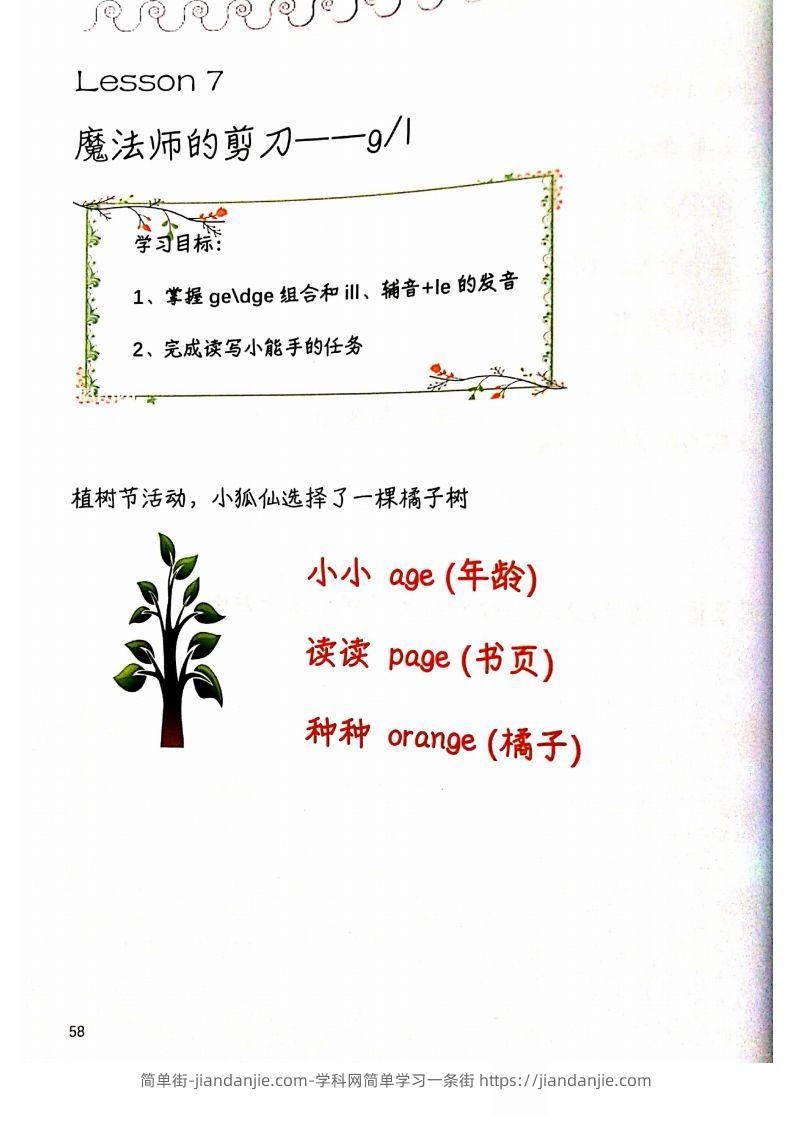 【自然拼读】趣味笔记6-简单街-jiandanjie.com