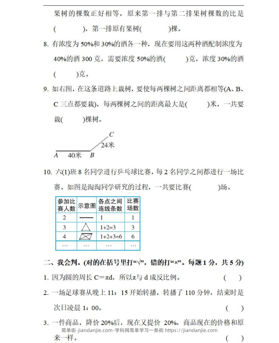 图片[2]-小升初数学复习仿真试卷1人教版-简单街-jiandanjie.com