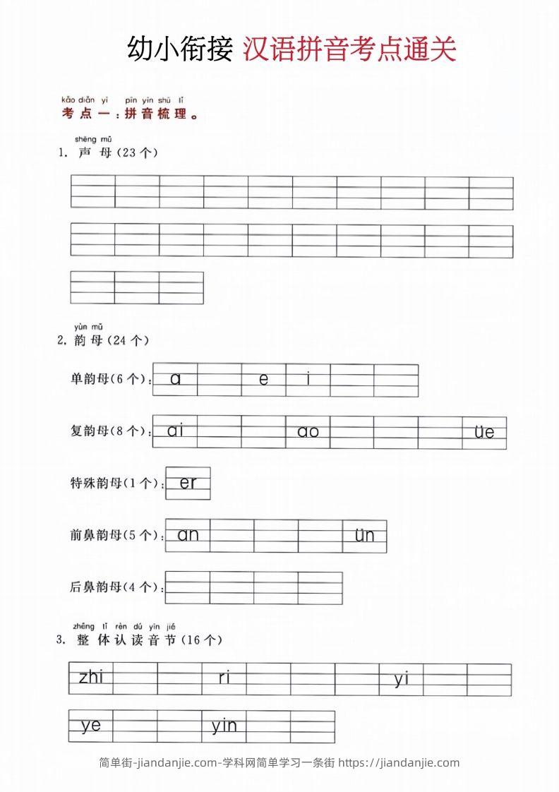 【拼音】汉语拼音考点通关（改版01）-简单街-jiandanjie.com