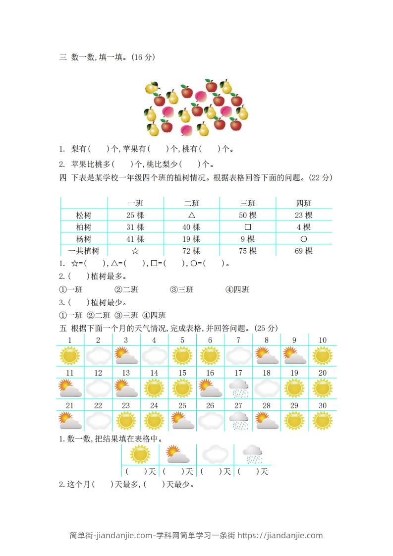 图片[2]-一下青岛版数学第九单元检测卷2（54制）-简单街-jiandanjie.com