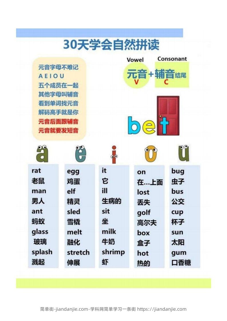 【拼音】30天学会自然拼读_00-简单街-jiandanjie.com