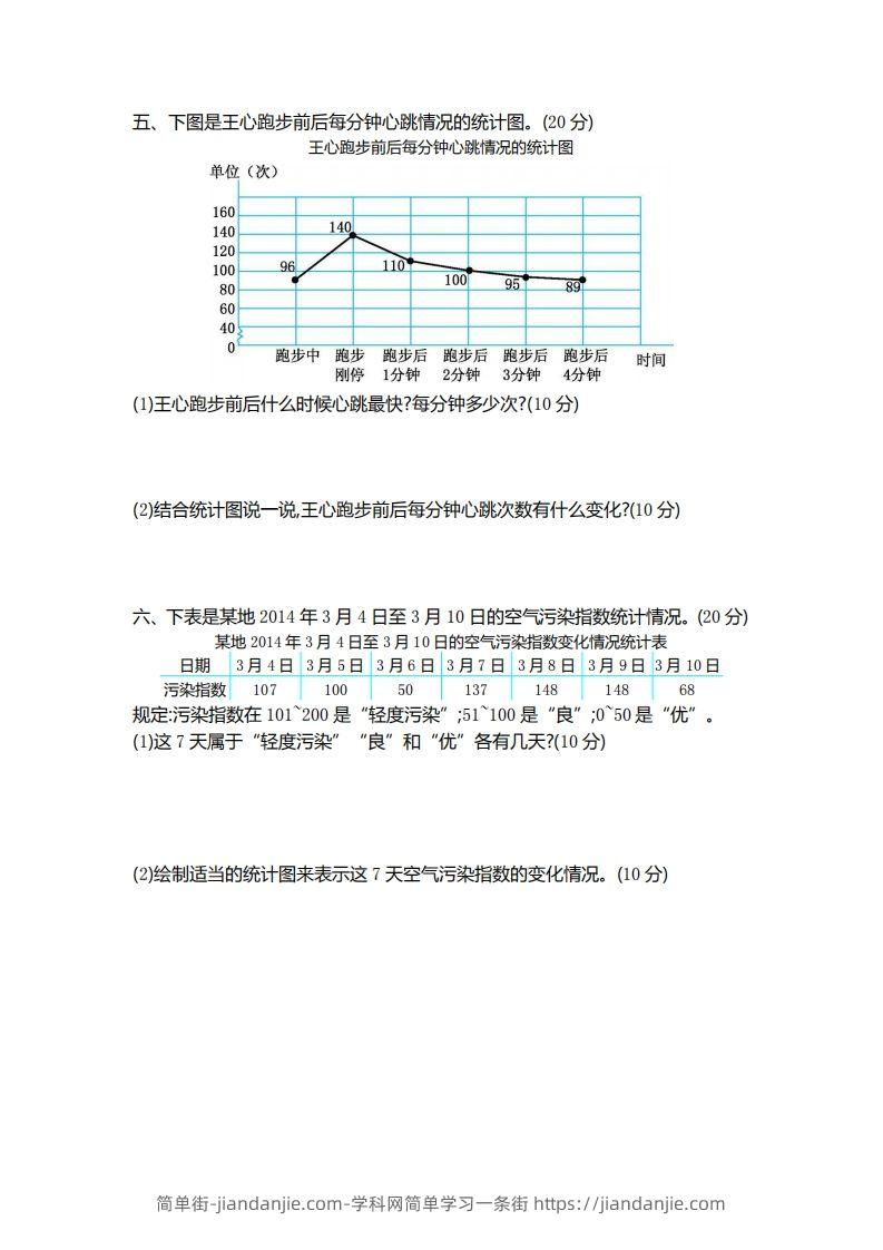 图片[2]-四下青岛版数学第八单元检测卷.1(五四制)-简单街-jiandanjie.com