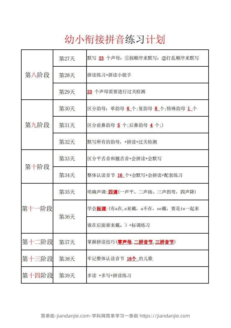 图片[2]-【拼音】幼小衔接学拼音计划-简单街-jiandanjie.com
