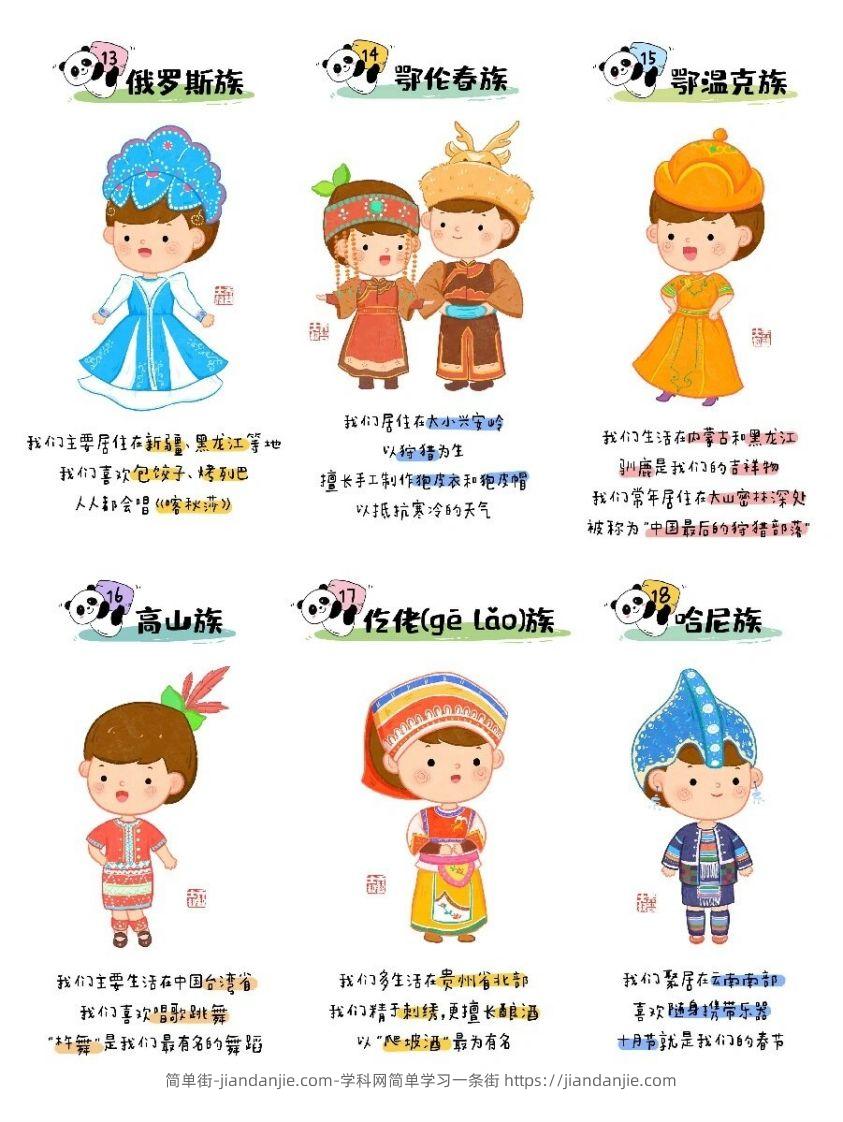 图片[2]-56个民族图鉴-简单街-jiandanjie.com