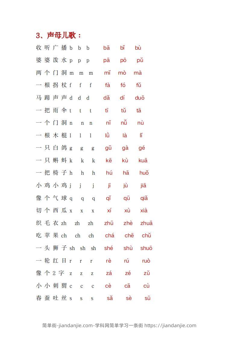 图片[2]-【拼音】幼小衔接拼音一本通PDF(3)-简单街-jiandanjie.com