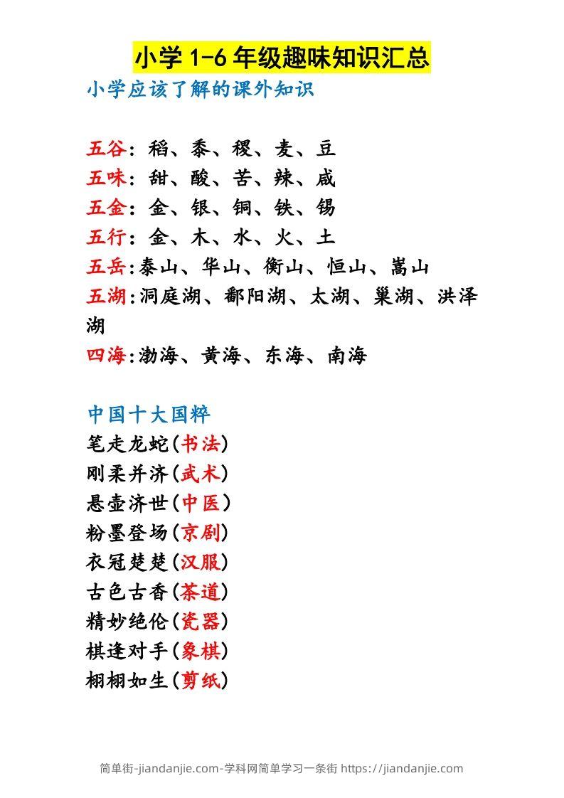 小学1-6年级趣味知识汇总-简单街-jiandanjie.com