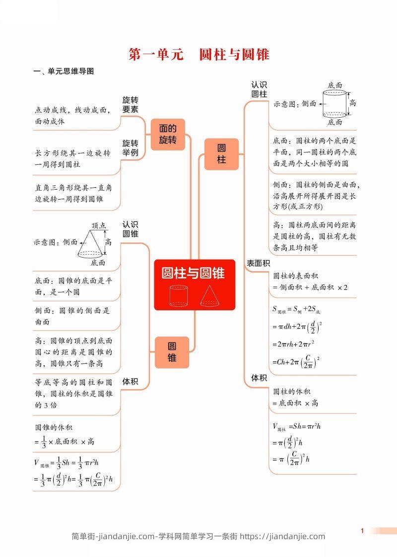 2024学年北师期末单元考点讲练复习六下数学-简单街-jiandanjie.com